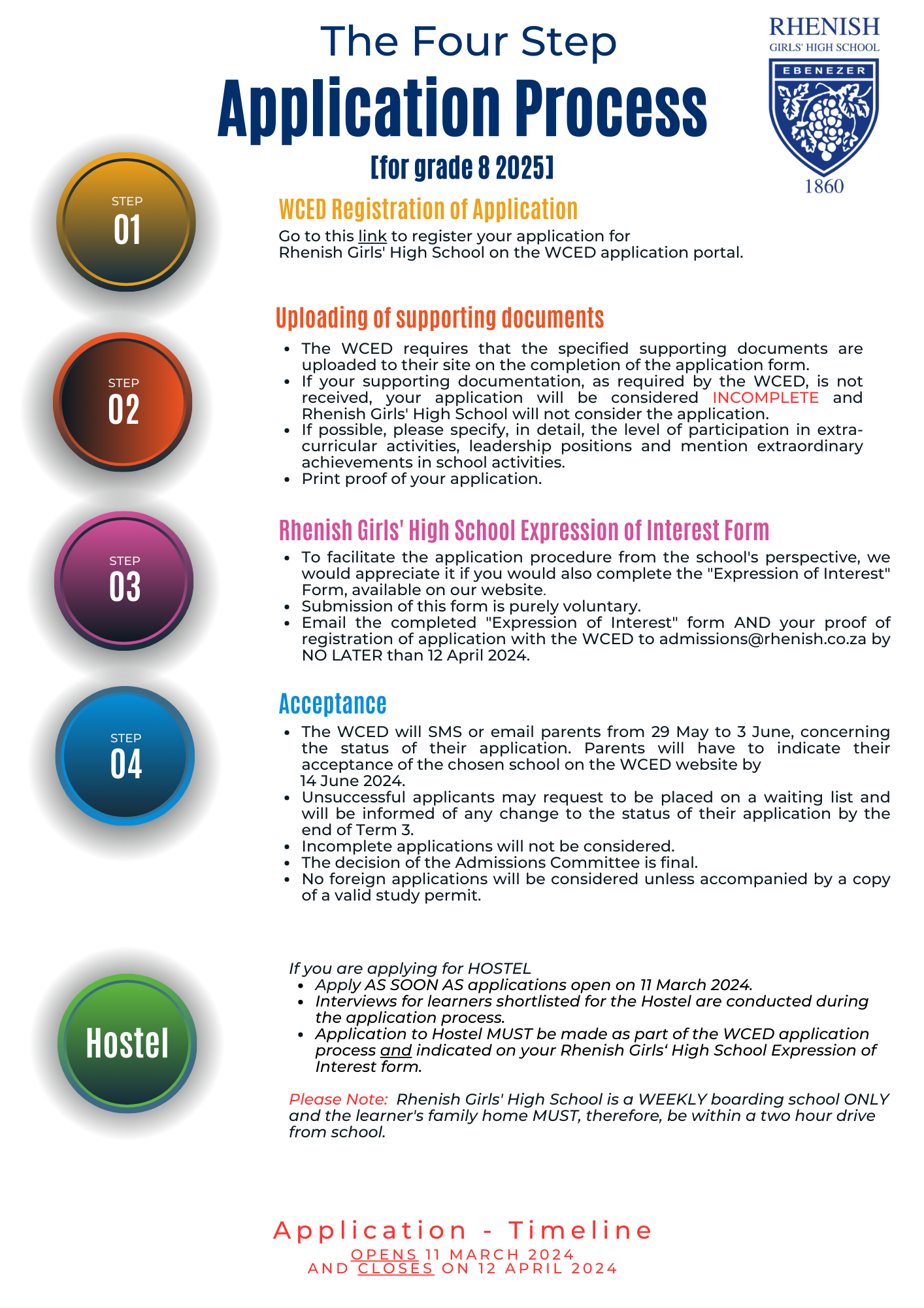 4 Step Application Process for Website.png